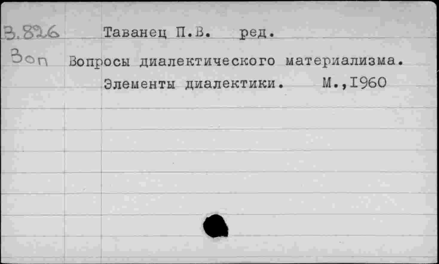 ﻿		Таванец П.В. ред.
дог\	Вопросы диалектического материализма. ЙПЙМРИТИ пияпвктики.	М..1960	
		
		
		
		
		
		
		
		